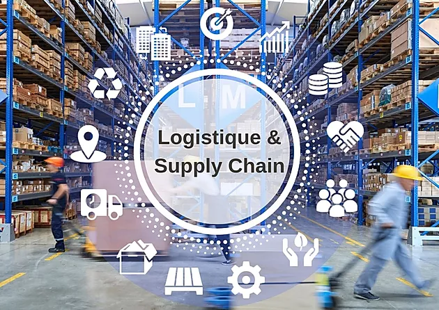 Supply Chain - Logistique - Transport
